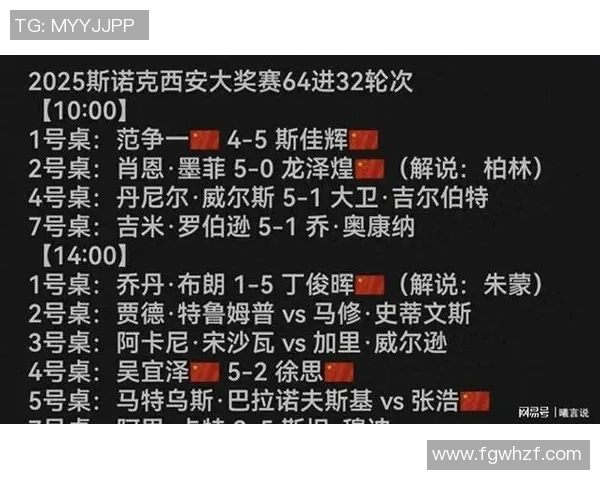 西安篮球队在精英赛中以87分高居积分榜首位展现强劲实力