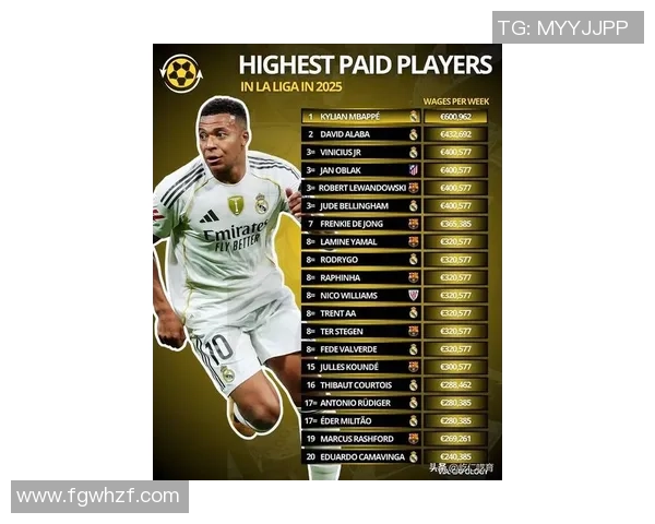 2023年最佳新秀足球明星盘点与未来潜力分析